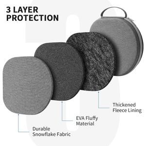 Étui intelligent OEM en PU pour <span class=keywords><strong>AirPods</strong></span> <span class=keywords><strong>Max</strong></span> avec mode veille, protection pratique, transport, organisateur rigide, housse pour écouteurs - Product Image 3