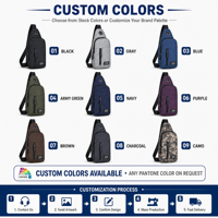 Sac bandoulière personnalisé en gros avec logo, sac de poitrine en nylon noir, sac à bandoulière tendance pour téléphone, sac extérieur à fermeture éclair