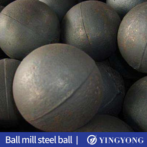 अयस्क खनन कारखाने के लिए उच्च ग्रेड जाली कास्टिंग रोलिंग स्टील पीसने गेंदों की कीमत 20 मिमी से 100 मिमी आयरन बॉल मिल - Product Image 2