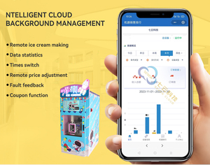 Chuyên nghiệp 30 giây bán hàng tự động mềm phục vụ Máy làm kem SDK chức năng cấp thực phẩm thép không gỉ năng lực sản xuất cao - Product Image 3