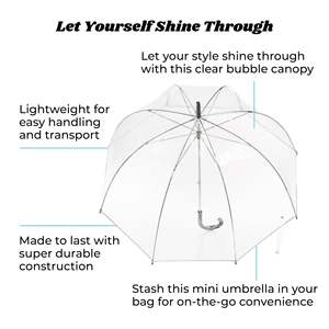 Payung Wanita Korea Besar Lurus Transparan Anti Angin Logo Kustom Grosir Pabrik Cina Rangka Fiberglass Tahan Hujan - Product Image 4