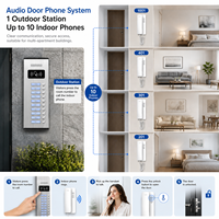 Système de visiophone audio 2 fils pour plusieurs appartements, station extérieure, accès par carte RFID, système d'entrée de porte étanche