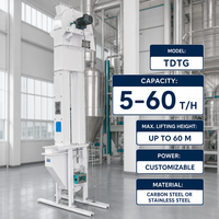 Système de manutention verticale en acier inoxydable certifié ISO, série TDTG, élévateur à godets pour la transformation des aliments, haute efficacité