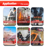 Pompe à eau haute pression Dehuike pour la lutte contre l'incendie, pompe à incendie jockey