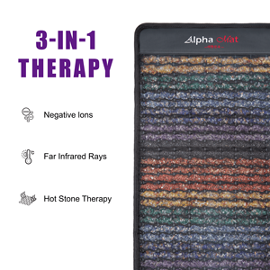 Tappetino PEMF Luxuryade A700 con Cristalli di Ametista, Riscaldamento Magnetico e Massaggio per il Corpo - Product Image 3