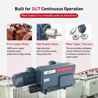 Pompa Vakum Rotary Vane Bersegel Oli 300m³/jam 177CFM 0.5mbar 7.5kW 10HP untuk Sistem Medis Wordfik PVX302