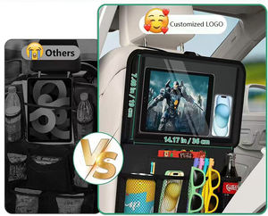 Organizador <span class=keywords><strong>de</strong></span> Viaje para Auto con Soporte para Tablet y <span class=keywords><strong>Teléfono</strong></span> Móvil, Alfombrilla Antideslizante para Respaldo <span class=keywords><strong>de</strong></span> Asiento, Contenedor <span class=keywords><strong>de</strong></span> <span class=keywords><strong>Basura</strong></span> y Bolsa <span class=keywords><strong>de</strong></span> Almacenamiento - Product Image 3