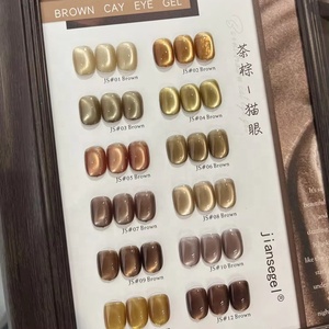 Meilad Color Series 12-Color Tea Brown Cat Eye Set Délicat UV Gel <span class=keywords><strong>Nail</strong></span> <span class=keywords><strong>Art</strong></span> pour <span class=keywords><strong>Automne</strong></span> Hiver Populaire Nouvelle Couleur pour Perles Douces - Product Image 1