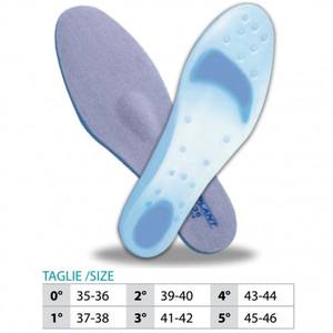 Par de Plantillas Recubiertas de Silicona OK PED Ref. 107 - Product Image 1