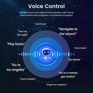 Rkana-REPRODUCTOR DE DVD con radio integrada, dispositivo de audio de 2019 pulgadas, con radio de 2Din - Product Image 3