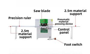Nhà Máy Trực Tiếp Khung Ảnh Nhôm Máy Cắt Mitre Saw Angle Cutter 45 Độ Đôi Đầu Góc Máy Cắt - Product Image 2