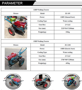 Hot Selling Multifunctional Hand Push Walk Behind Tractor Manufacturer <b>Walking</b> Tractor <b>for</b> Sale with High Quality - Product Image 6