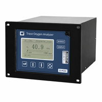 Kit d'analyseur d'oxygène portable pour la mesure des gaz industriels et la mesure de l'oxygène sur site