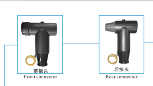 36kV Front <b>Plug</b> Cable Accessories Elbow Connector AHY5WZ Cableaccessories Elbo - Product Image 5