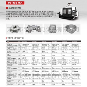 Centro de Mecanizado Gantry Gm1614 de 550w, Eje Único, Perforación de Metal, Mecanizado de Precisión para Piezas Medianas - Product Image 2