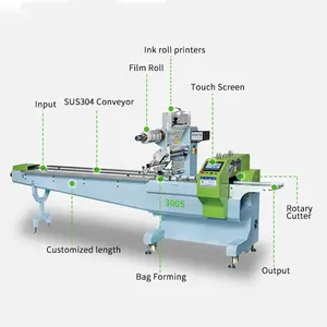 Machine à emballer à flux automatique multifonction pour sandwichs et tablettes de chocolat Bâton de chocolat Flowpack