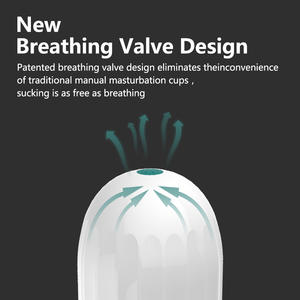 Yeni yetişkin malzemeleri kendini emme solunum Spiral tor fincan erkek egzersiz için Spiral kanal ile seks oyuncakları - Product Image 3