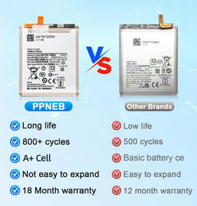 Batterie de téléphone portable de remplacement Kara Manda OEM en gros EB-BA907ABY pour Samsung <span class=keywords><strong>A71</strong></span> Samsung Galaxy <span class=keywords><strong>A71</strong></span> 5G - Product Image 5