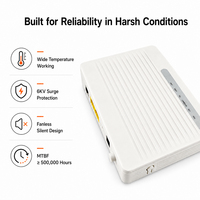 Suministro de Fábrica HG8120C Striped XPON WiFi ONU 1GE 1FE GPON XPON Compatible con Dispositivo Módem de Fibra ISP para Red FTTH