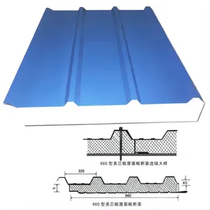 SIP聚氨酯/PUR/PIR隔热屋顶和墙壁夹芯板价格