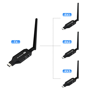 Émetteur HDMI sans fil avec 3 récepteurs, kit d'extension <span class=keywords><strong>audio</strong></span> et vidéo HDMI sans fil 1080P, <span class=keywords><strong>convertisseur</strong></span> de mise <span class=keywords><strong>en</strong></span> miroir de l'écran du PC vers la télévision - Product Image 1