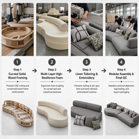 Canapé modulaire d'angle en tissu courbé de design moderne, structure intérieure en pin massif, ensemble de luxe personnalisable pour salon
