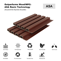 200*24mm harga pabrik tahan air menyarankan pelapis Dinding Pvc co-extrusiongrille Antislip Panel ASA luar ruangan