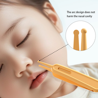 Kit de Soins des Ongles pour Bébé Certifié CPC, 6 Pièces, Trousse de Toilettage Sûre, Conception par Équipe R&D, Coffret Cadeau Nouveau-né, Approvisionnement Direct Usine