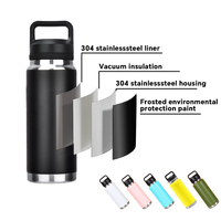 Logo personnalisé imprimé 26oz 36oz bouteille d'eau de sport isolée en acier inoxydable tasse de voiture portable 304 avec petite bouche gobelets