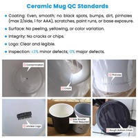Nouvelles tasses à café et à thé en céramique vierges pour sublimation, 11 oz, ensemble de tasses empilables