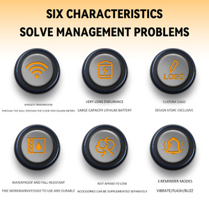 Không dây di động Coaster Máy nhắn tin hệ thống cho các nhà hàng 10 Bảng <span class=keywords><strong>buzzer</strong></span> Máy nhắn tin với rung tính năng hiệu quả gọi điện thoại bồi bàn - Product Image 4