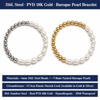 Bracelet de mode en acier inoxydable plaqué or 18 carats, anti-ternissement, avec perles, pour femmes, vente en gros, prêt à expédier