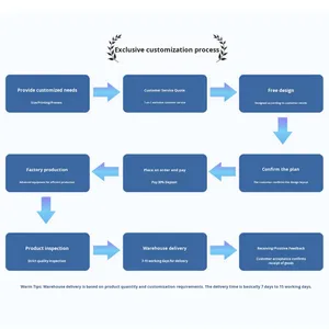 Cinturón de Masaje Uterino Inalámbrico con Calor para Aliviar el Dolor Menstrual, Cuidado Abdominal para Niñas, Compresa Caliente - Product Image 6