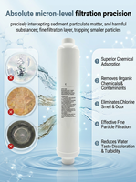 Filter Air Reverse Osmosis Enmetec Inline T33 Post Carbon 0.1 Mikron 400 GPD Sambungan Cepat Tenaga Kendaraan Rumah Tangga Hotel