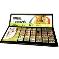 Vitrine acrylique personnalisée OEM LED présentoir en acrylique présentoir magasin magasin présentoir en acrylique