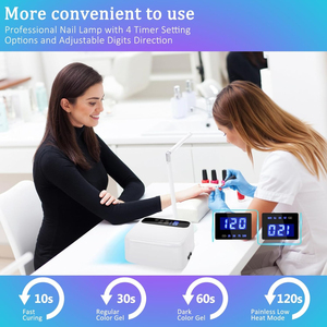 Lampe à ongles UV LED 72W avec capteur tactile, durcissement automatique 120s, séchage rapide, corps en plastique, prise US - Product Image 6