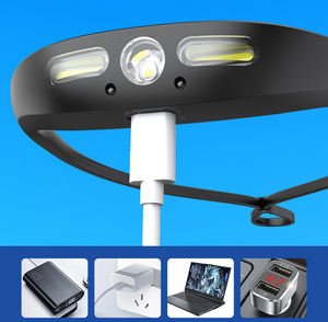 ไฟหน้า LED <span class=keywords><strong>COB</strong></span> แบบชาร์จไฟได้,ไฟฉายศีรษะฉุกเฉิน LED ซิลิกากันน้ำได้สำหรับใช้กลางแจ้งมี8โหมดการทำงาน - Product Image 4