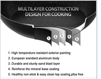 Casseroles de cuisine modernes personnalisées en acier titane triple couche durables pour ensemble de cuisson antiadhésif