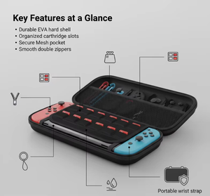 Étui de rangement pour console de jeu EVA personnalisable - Élégant, étanche, antichoc, anti-poussière, haute protection, portable - Product Image 3