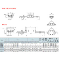 Rail linéaire miniature coulissant, pièces pour cnc, MGN7 MGN12 MGN15 MGN9 300 350 400 450 500 600mm, guide linéaire 1pcMGN9 + chariot 800