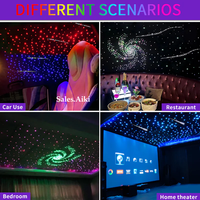 3W Meteor RGBW LED Fibre Optique Etoile Plafonnier Kit de Tir de Tête pour Voiture/Home Cinéma Lampe Ciel Étoilé