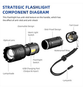 Lampe de poche tactique led étanche, 7 modes, <span class=keywords><strong>flash</strong></span> Xhp160 USB rechargeable, lampe de poche de camping en plein air, 10000 lumens - Product Image 5