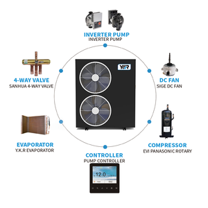 Bomba de Calor de Aire a Aire Acondicionado con Inversor DC R290 de 12kw, Alimentada por Energía Solar, para Calefacción y Refrigeración de Hoteles y Hogares, y Agua Caliente Doméstica Airtek - Product Image 3