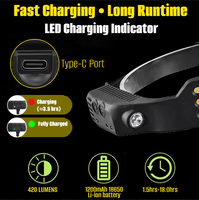Lampe frontale LED COB rechargeable par USB, portable, puissante, avec détecteur de mouvement, étanche, pour le camping en plein air, la course à pied et les activités de plein air