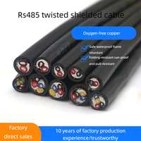 Câble de contrôle torsadé en aluminium PE PVC AI 2 x 0,5 mm 20 AWG BC pour caméra