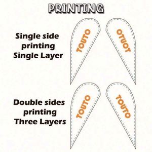 Hot Selling <b>Top</b> Grade Waterproof Fade Proof Double Sided Printing Football Outdoor Sports Travel Decorative Backpack Flag - Product Image 4