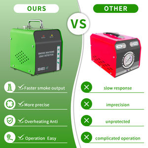 Solary SD403 Kfz-Diagnosegerät Auto-Motor-Analysegerät Rauch-Leck-Detektor Einlass/Auspuff Kühlung Öl-Leck-Testgerät 12V DC - Product Image 6