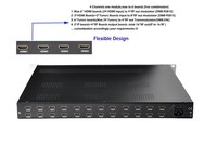 Modulateur numérique RF HD DMB-9581E 8 12 16 24 canaux avec option H.264/H.265 pour système DVB et application DTV