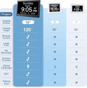 10-inch lớn hiển thị điện tử kỹ thuật số lịch đồng hồ tự động DST báo động 5 chế độ thuốc nhắc nhở cho người cao niên bệnh nhân mất trí nhớ - Product Image 6