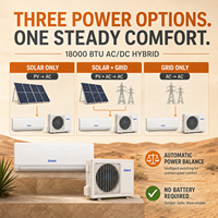 Climatiseur hybride solaire 18000 BTU à onduleur DC mural, ensemble complet, refroidissement, chauffage, batterie de secours, WIFI, usage domestique